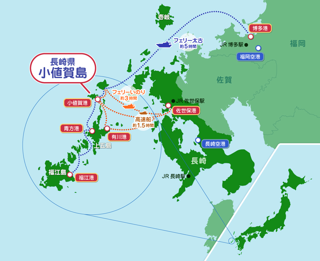 フェリー太古やフェリーいのり、高速船を利用した小値賀島までの所要時間が記された地図